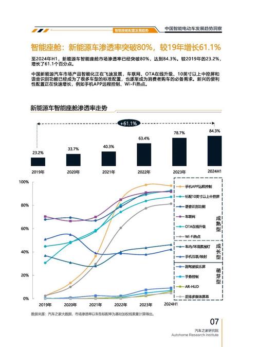 广州121起亚对未来市场的预测，名爵汽车品牌文化的传播